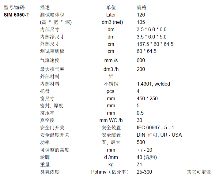 臭氧試驗箱產(chǎn)品參數(shù)